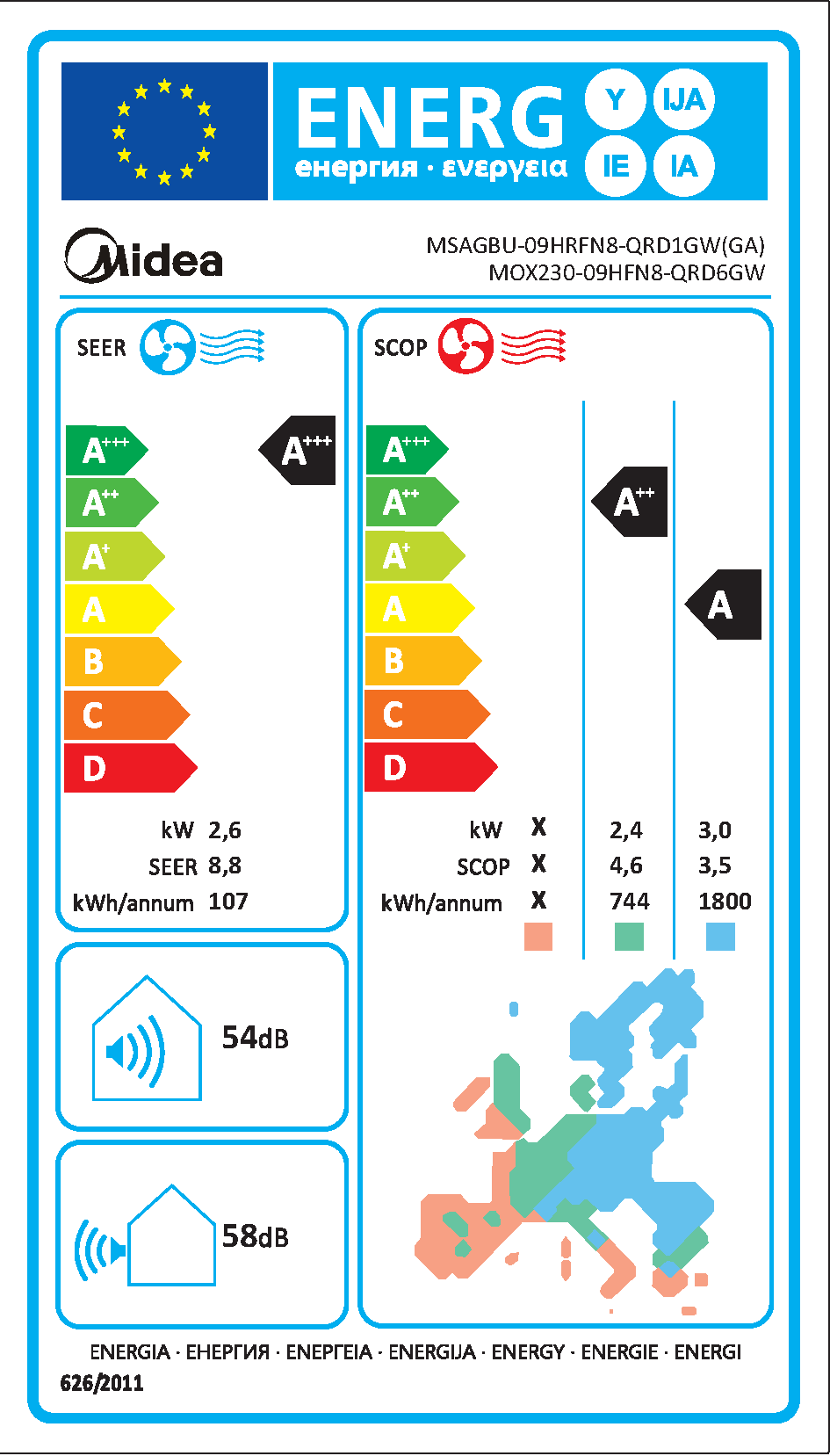 Ilmalämpöpumppu Midea Xtreme 9 - KarelianStore