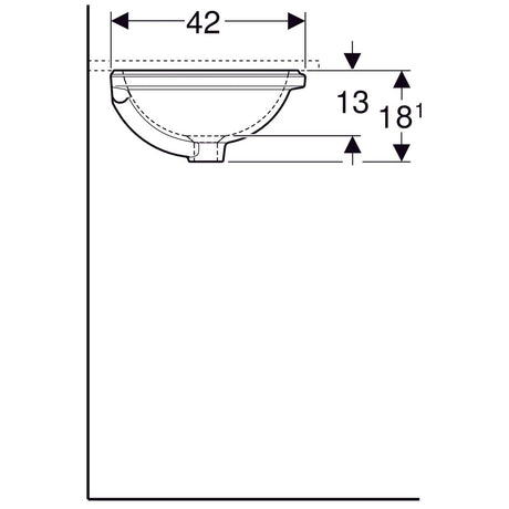 Pesuallas Geberit Variform 495x420x180 mm Tason Alle - KarelianStore